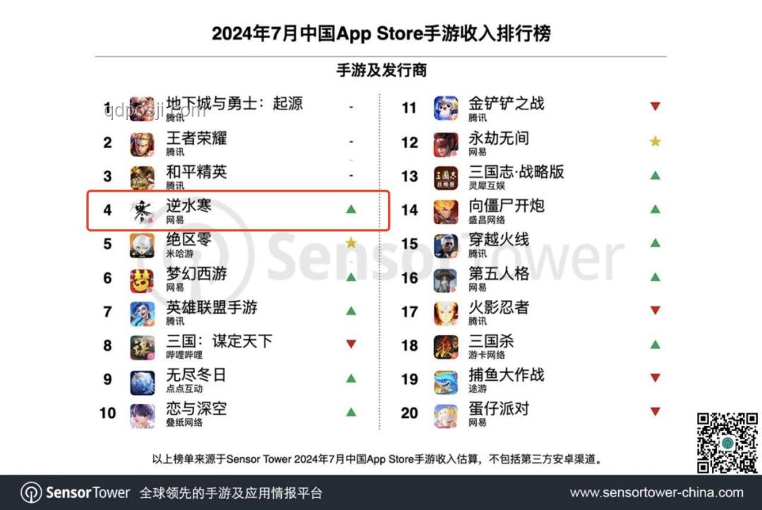 如何深度解析2025年6月《绝区零》仪玄角色PV：今日卦象宜下山？